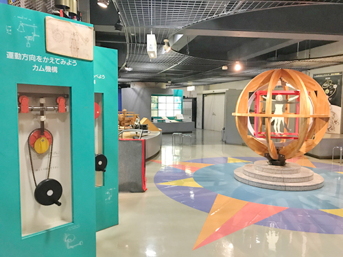 ダ・ビンチ・テクノミュージアムの展示室