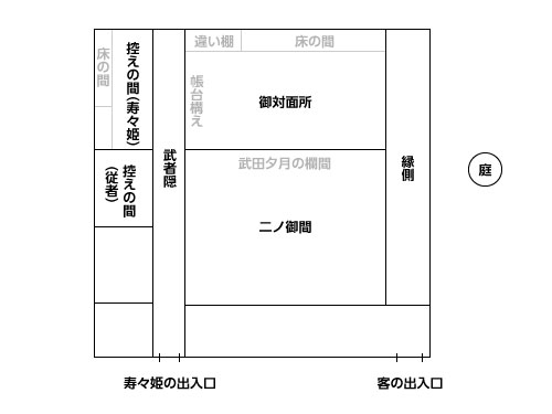 松風閣内部