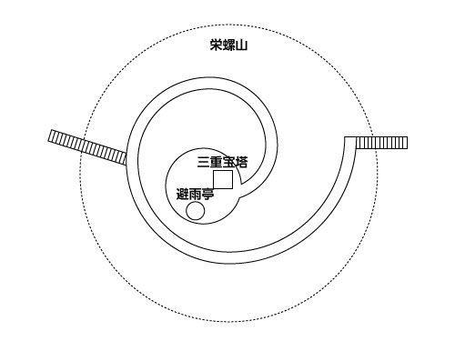 栄螺山俯瞰図