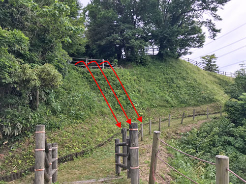 曲輪を利用した迎撃構造